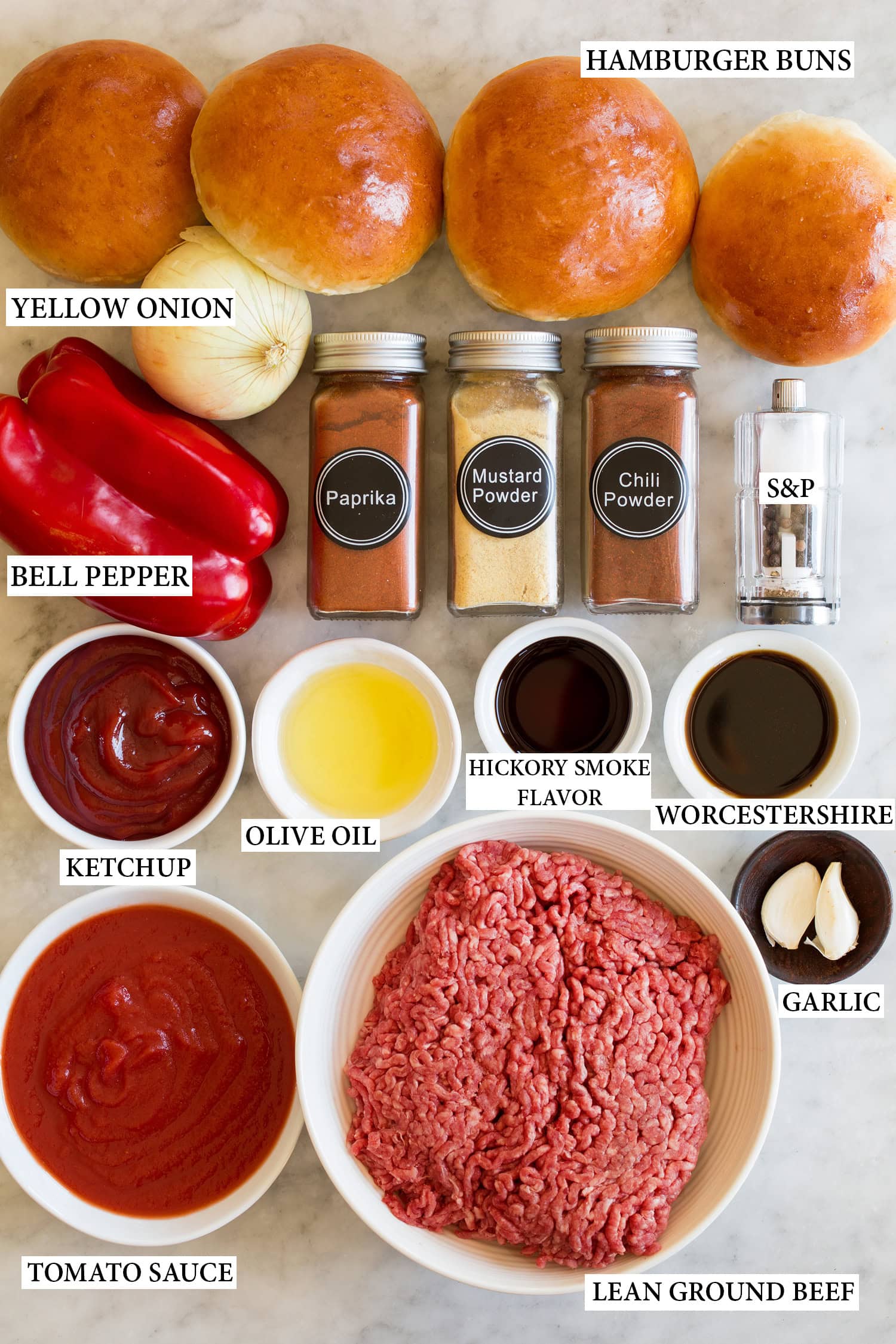 Sloppy Joes Ingredients needed to make homemade sloppy joes.